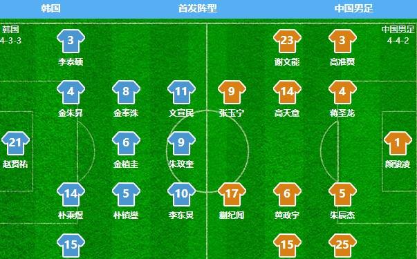关于阵型打破僵局,助球队实现本赛季反超的信息 关于阵型打破僵局,助球队实现本赛季反超的信息